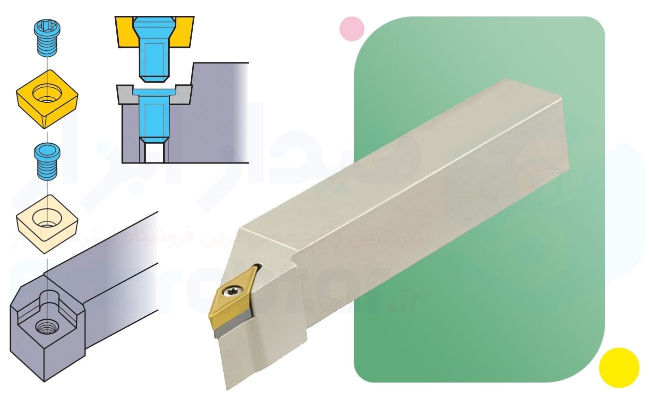 سیستم گیرش نوع پیچی معروف به سیستم Screw